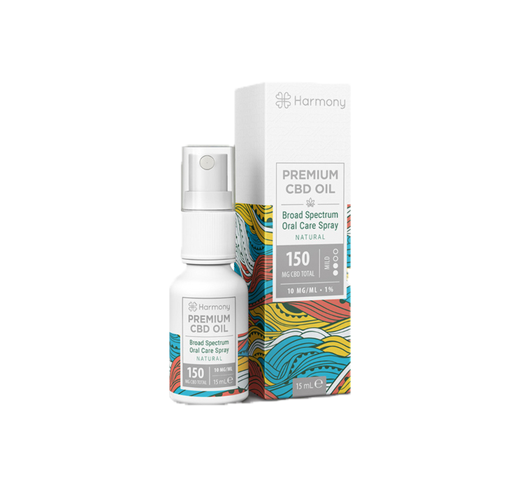 Full spectrum CBD Mouth Spray - 300mg - 20ml - Coconut